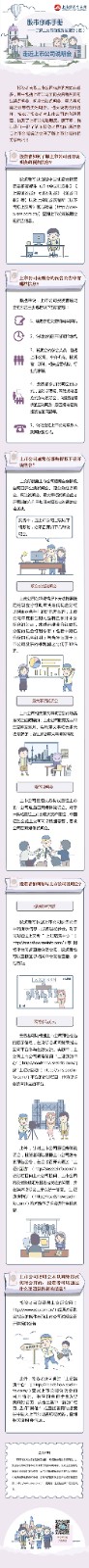 股市修煉手冊(cè)——了解上交所的投資者服務(wù)（四）：走近上市公司說明會(huì).jpg